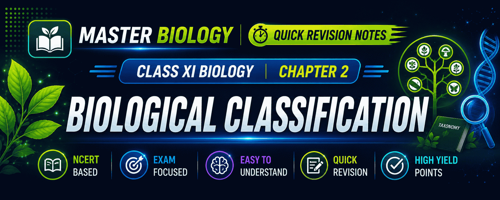 Biological Classification
