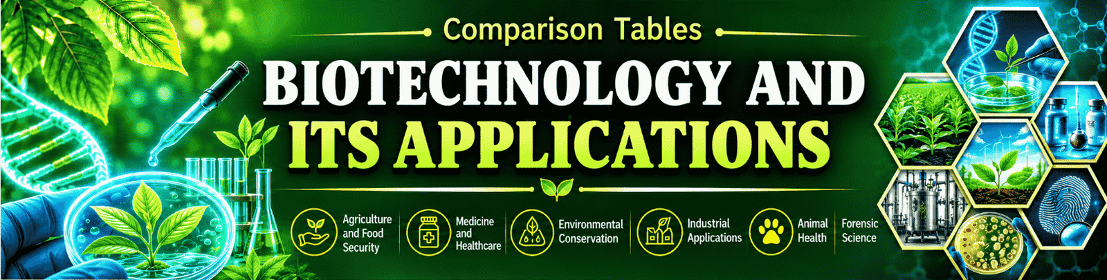 Biotechnology and Its Applications comparison tables