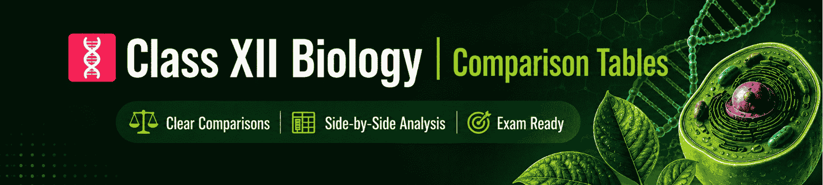 Class XII Biology | Comparison Tables