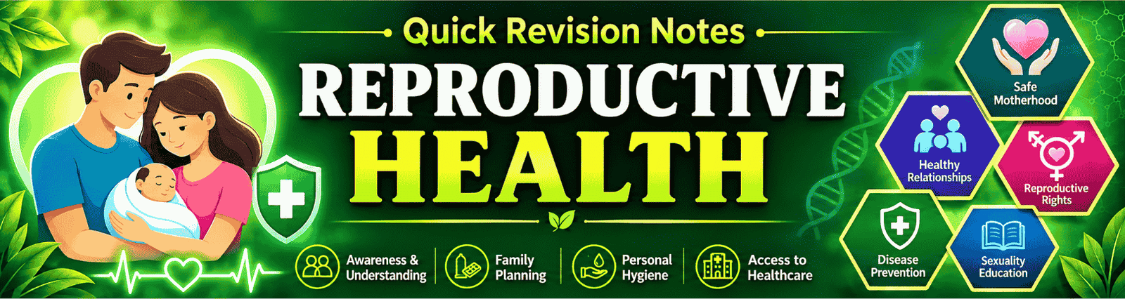 Reproductive Health quick revision notes